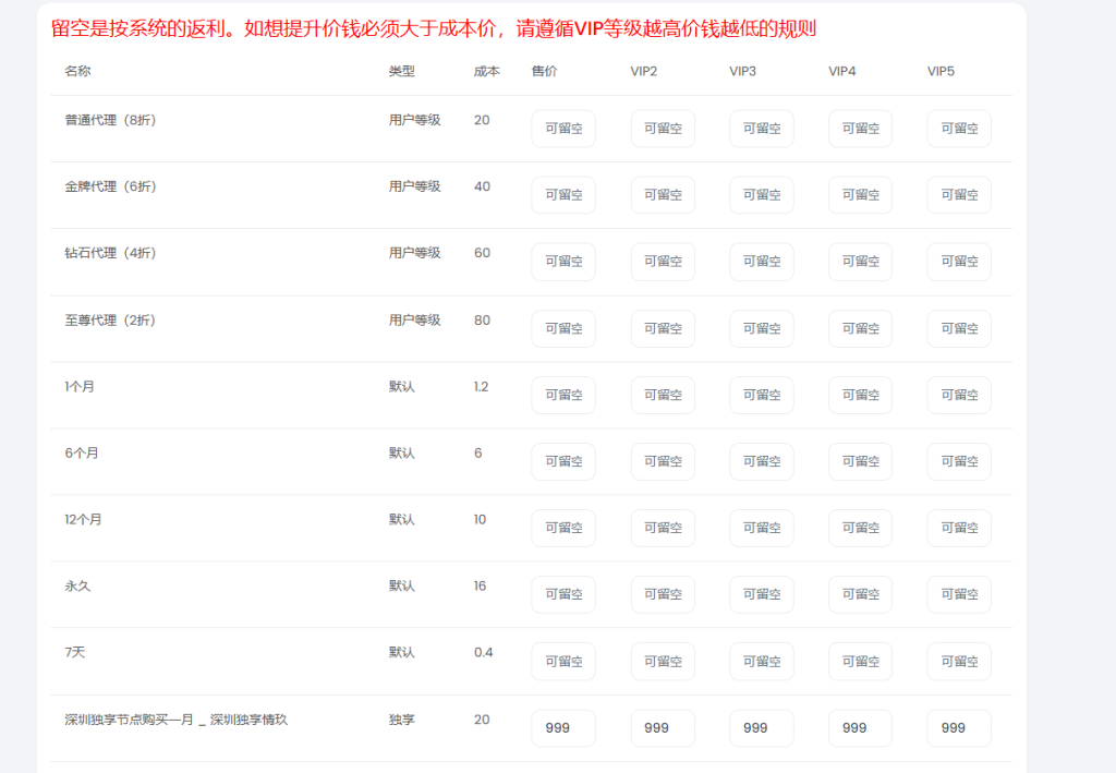 图片[4]-QQ云端代理使用教程-情玖云日记
